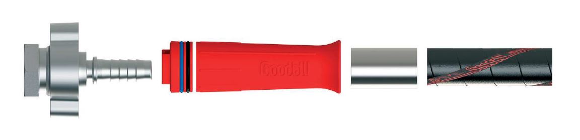 Goodall DuraCrimp crimping system