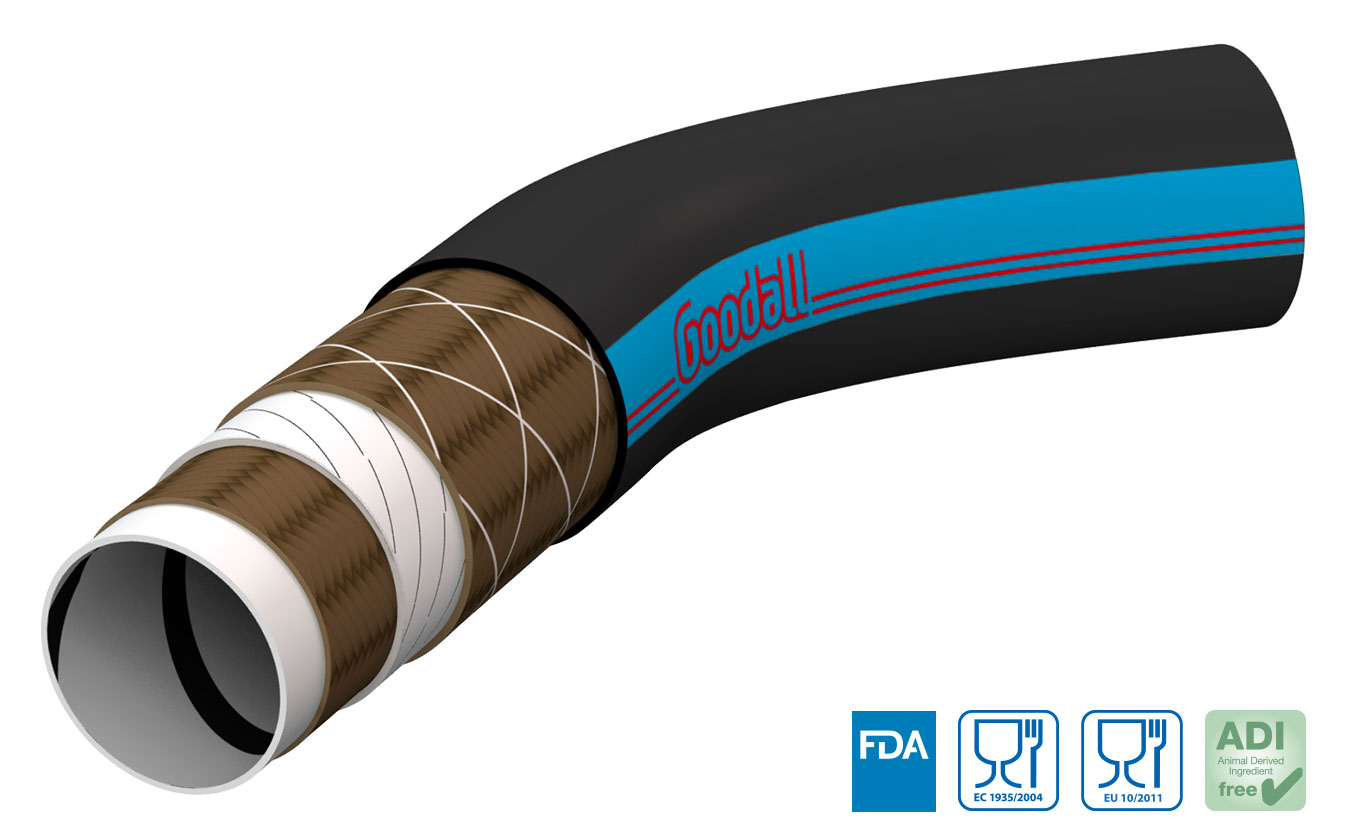 Extend the Service Life of your Steam Hoses